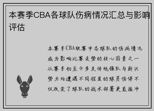 本赛季CBA各球队伤病情况汇总与影响评估